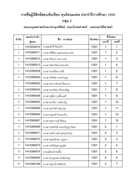 รำยชื่อผู้มีสิทธิ์สอบข้อเขียน ทุนรัตนมงคล ป