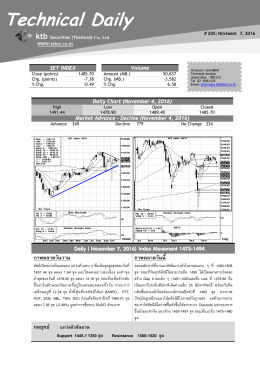 Technical Daily