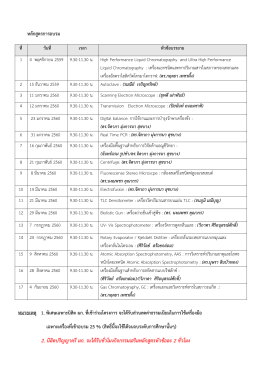 2. นิสิตปริญญาตรีมก. จะได้รับชั่วโมงกิจกรรมเส