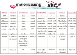 เอกสารแนบ