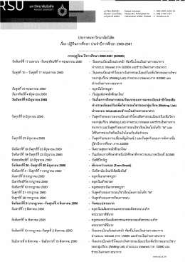 Page 1 มH(Tวิทยาลัยรังสัต Rangsit University T. (66) 2997 2200