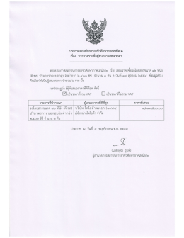 Page 1 ประกาศสถาบันการอาชีวศึกษาภาคเหนือ ๒ เรือง ประกาศรายชีอผู้