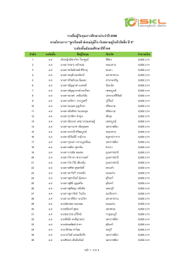 ระดับมัธยมศึกษาปีที่ 4-6
