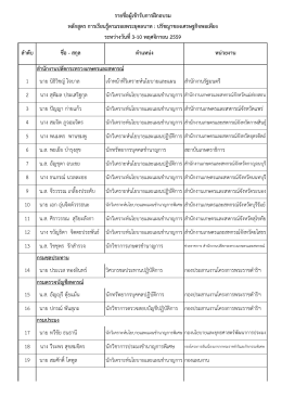 ประกาศรายชื่อผู้เข้าฝึกอบรมฯ