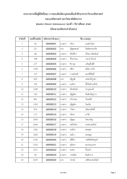 60000002 นาย 60000008 นาย 60000024 นาย ประกาศรายชื่อผู้มีสิทธิ