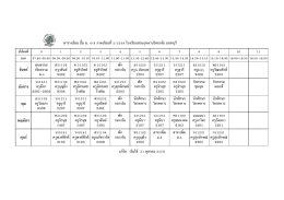 ห้อง 4/9 - โรงเรียนสวนกุหลาบวิทยาลัย นนทบุรี