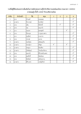 รำยชื่อผู้ที่ต้องส่งเอกสำรเพิ่มเติมในกำรสม