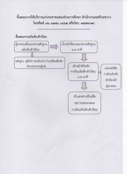 ขั้นตอนการให้บริการแก่ประชาชน ฝ่ายการศึกษา