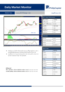 Daily Market Monitor