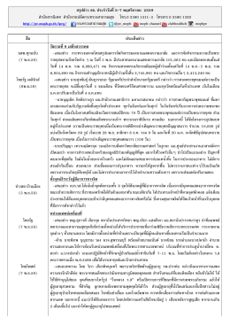 สรุปข่าว สธ.ประจำวันที่ 5-7 พฤศจิกายน 2559