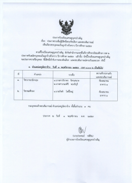 ข่าวการรับสมัครนักเรียน - โรงเรียนเศรษฐบุตรบำเพ็ญ