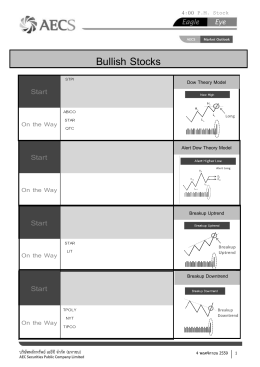 Eagle Eye 0400 PM Stocks_20161104