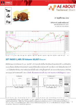 About Technical Analysis - บล.ทรีนีตี้