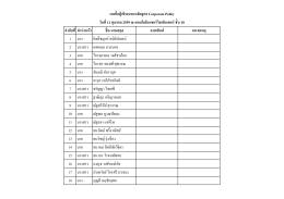 ล ำดับที่ ค ำนำหน้ำ ชื่อ-นำมสกุล ลำยเซ็นต์ หมำยเหตุ - AZAY e