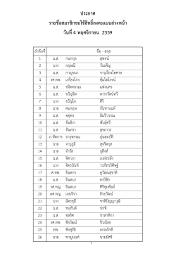 ประกาศ รายชื่อสมาชิกขอใช้สิทธิ์ลงคะแนนล่วงห