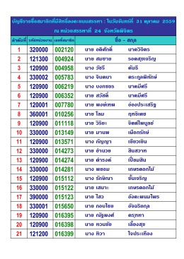 จ. พิจิตร