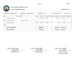 รายงานการเปิดบัญ ชีเงินกู้รายบุคคล กองการออมทรัพย์ กรมสวัสดิการทหาร