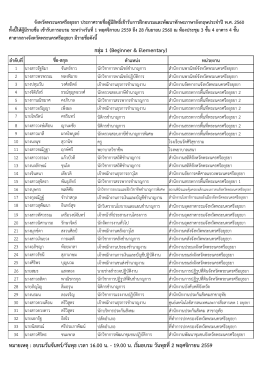 รายชื่อ [ขนาดไฟล์ : 42.70 KB.]