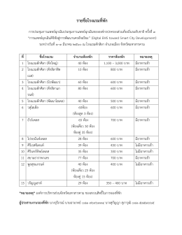 รายชื่อโรงแรมที่พัก - สถาบันการแพทย์ฉุกเฉินแห่งชาติ
