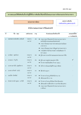 สำนักงำนคณะกรรมกำรวิจัยแห่งชำติ
