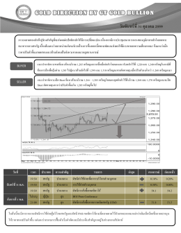 บทวิเคราะห์ทางเทคนิคราคาทองคำ (ช่วงเย็น)