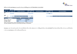หุ้นที่คาดว่าจะติด Cash Balance ตามเกณฑ์การค านวณ โดย