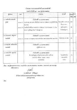 31 ตค.59 - กรมป้องกันและบรรเทาสาธารณภัย