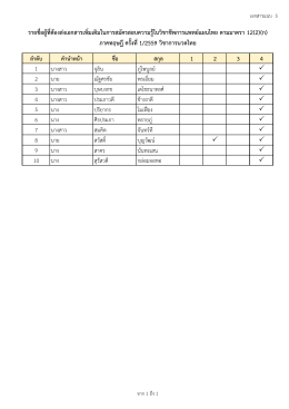รำยชื่อผู้ที่ต้องส่งเอกสำรเพิ่มเติมในกำรสม