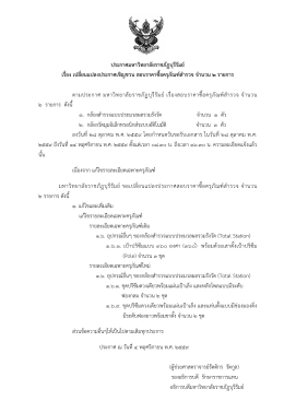 เปลี่ยนแปลงประกาศเชิญชวน สอบราคาซื้อครุภัณฑ์สำรวจ จำนวน 2 รายการ