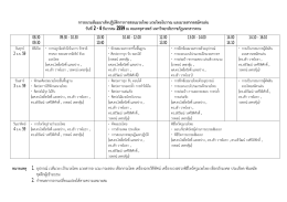 โครงการสอนมวยไทย มวยไทยโบราณ และมวยสากลสมัครเล  น จังหวัด
