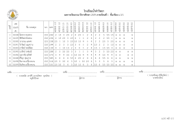 โรงเรรยนนนนนคนน ววทยน ผลกนรเรรยนรวม ปปกนรศศกษน