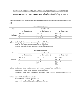 การเตรียมความพร้อมในการสอบวัดคุณภาพการศึกษ