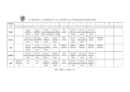 ห้อง 6/4 - โรงเรียนสวนกุหลาบวิทยาลัย นนทบุรี