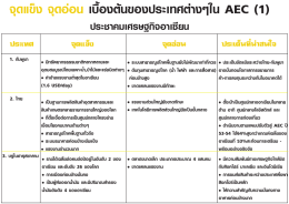 เอกสารแนบ