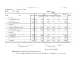 แบบ ปร. 4(ก)