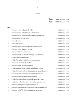 งบกลาง