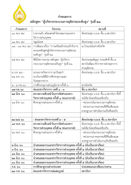 กําหนดการ หลักสูตร “ผู  บริหารกระบวนการยุติธร