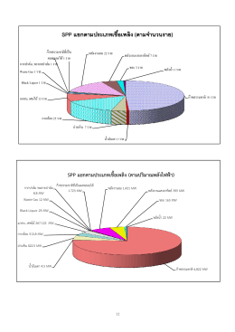 มีนาคม 2559