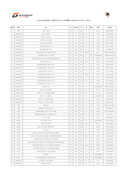 อุดรธานี 11 พ ย 59