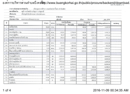 องค์การบริหารส่วนตำบลบึงคอไห http://www.buengkorhai.go.th/public