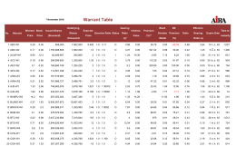 Warrant Table