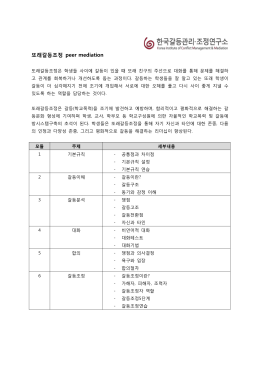 또래갈등조정 peer mediation