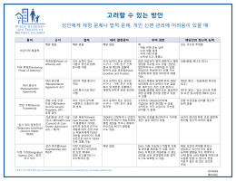고려할 수 있는 방안 - Public Guardian and Trustee of British Columbia