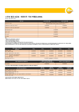 scoot_fees_chart_combined_161101 KO.XLSX