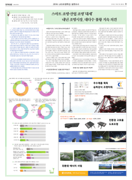스마트 조명・산업 조명 `대세` 내년 조명시장, 대다수 불황 지속 의견