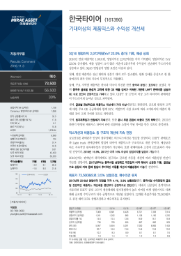 한국타이어 (161390)