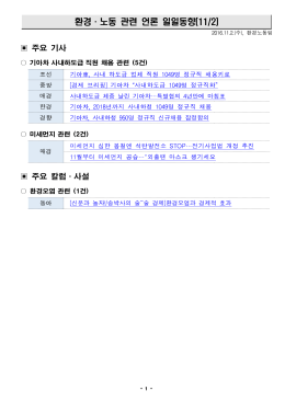 161102 환경노동 언론일일동향