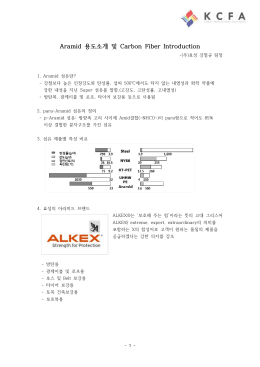 160928_국내 슈퍼섬유소재 산업현황 설명회(요약)