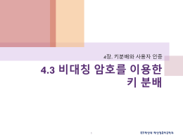 공개키 인증서
