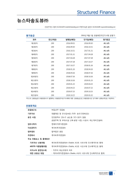 뉴스타송도뷰 - NICE신용평가